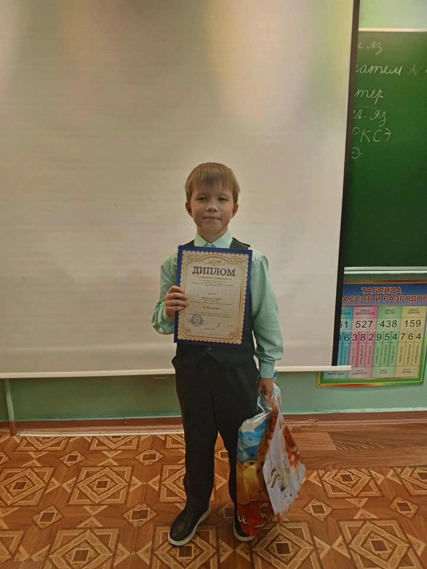 🏆 Итоги городского конкурса «Таймыр — мой дом родной»!
