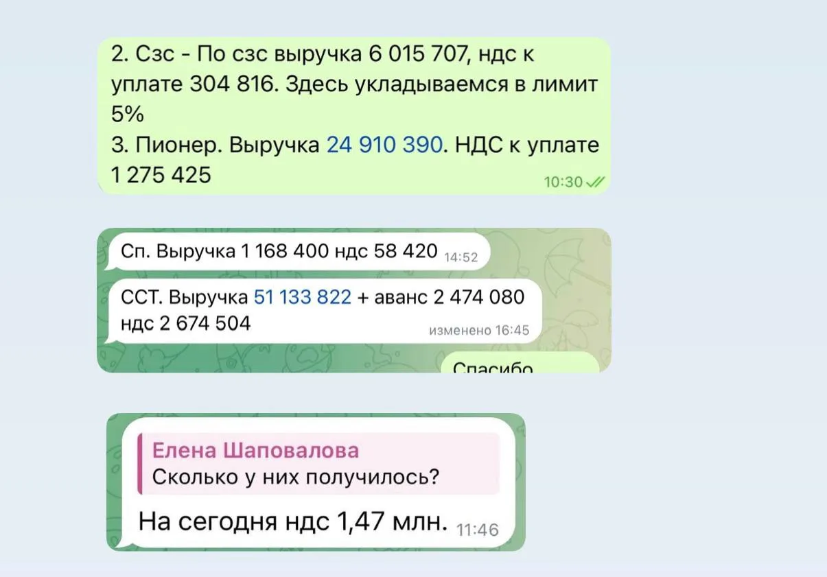 «Предварительный НДС - показываем клиенту цифру ДО декларации»