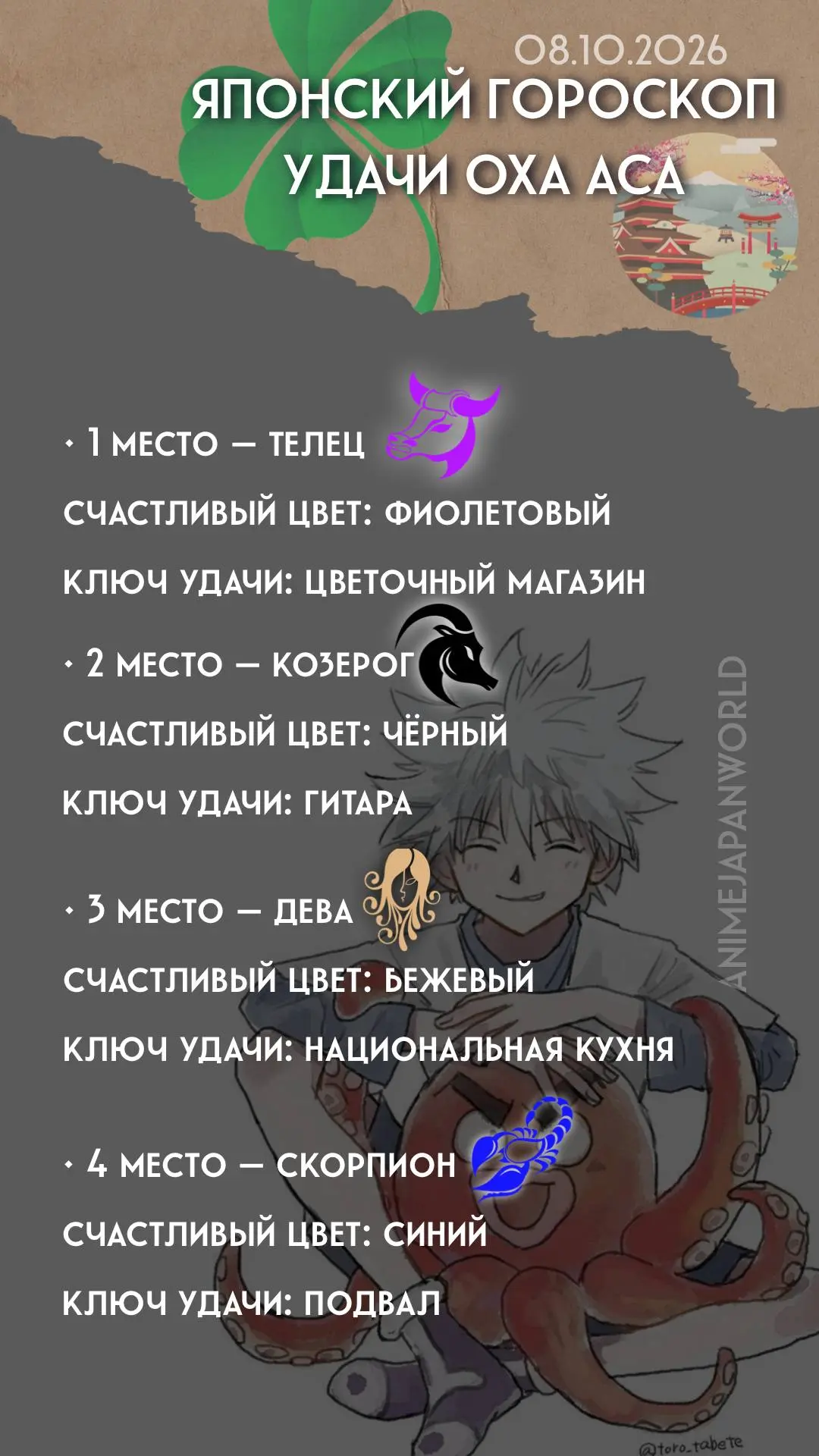 • Японский гороскоп удачи  на сегодня (08.10.2026) 🇯🇵 Всем хорошего дня!