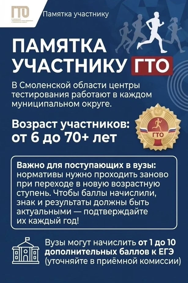 📌 Памятка участнику комплекса ГТО