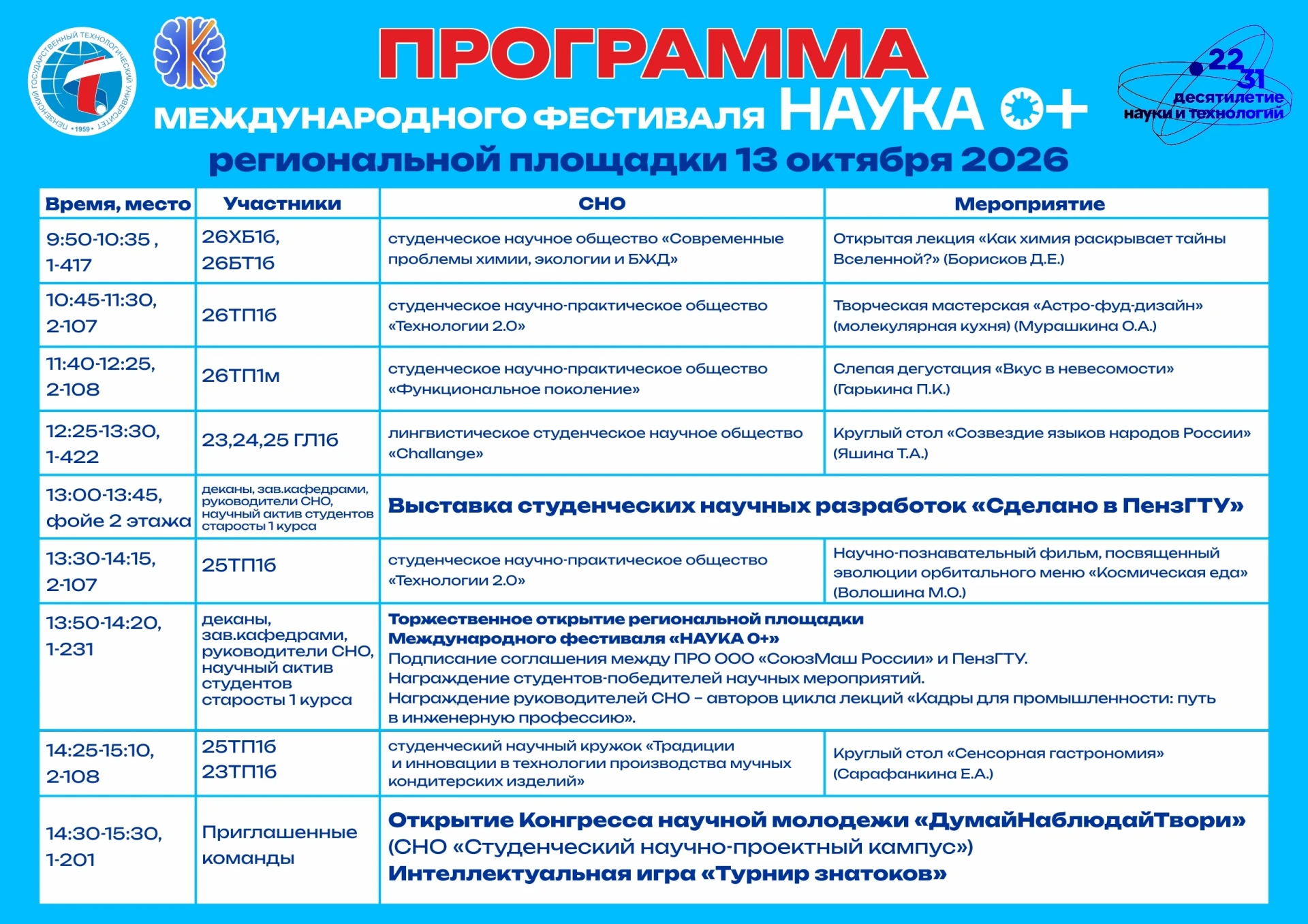 ✨Уже завтра в ПензГТУ стартует Фестиваль "НАУКА 0+"!