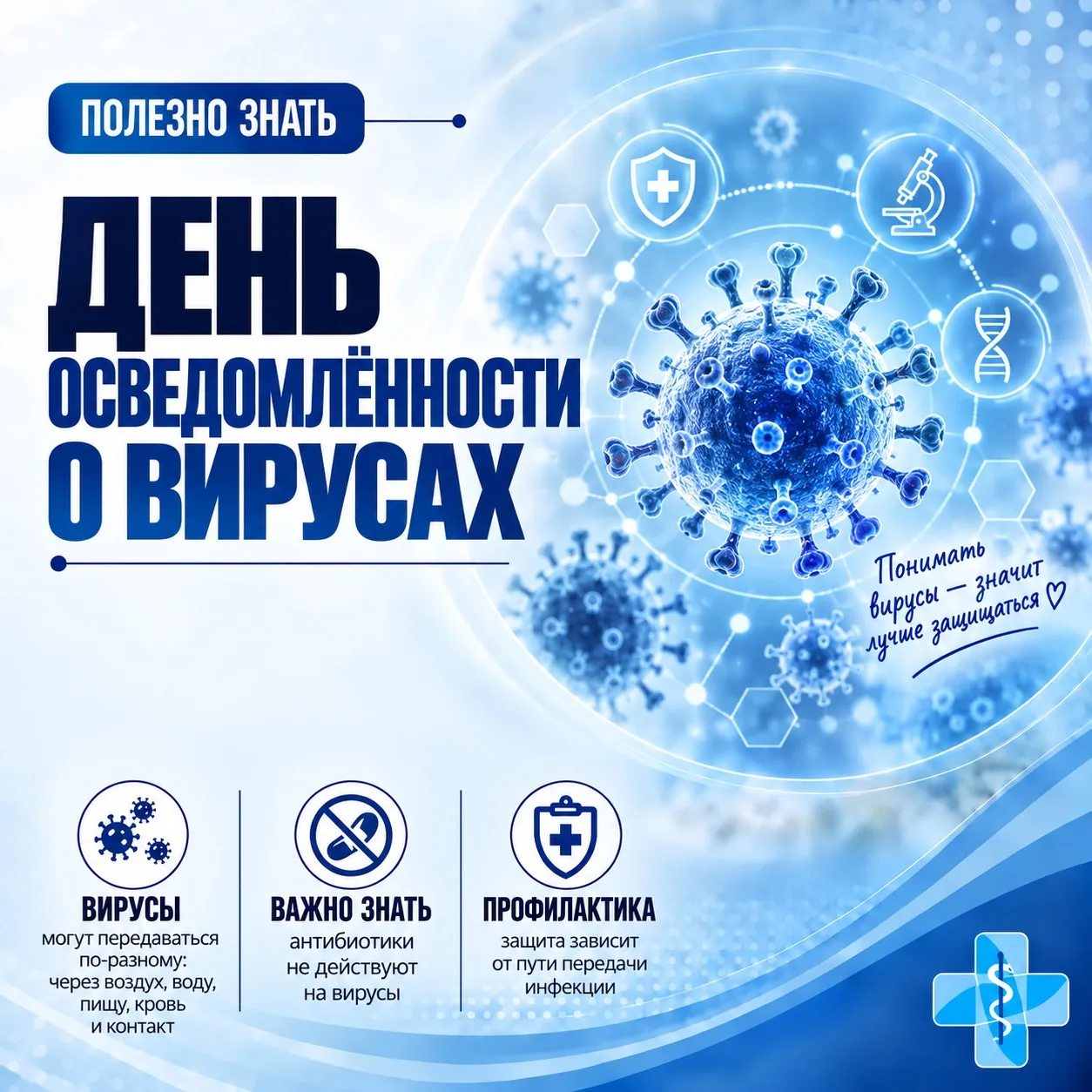 🦠 3 октября — День осведомлённости о вирусах