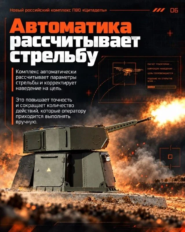 «Цитадель» – безжалостный охотник за дронами ВСУ: что умеет новый комплекс ПВО?