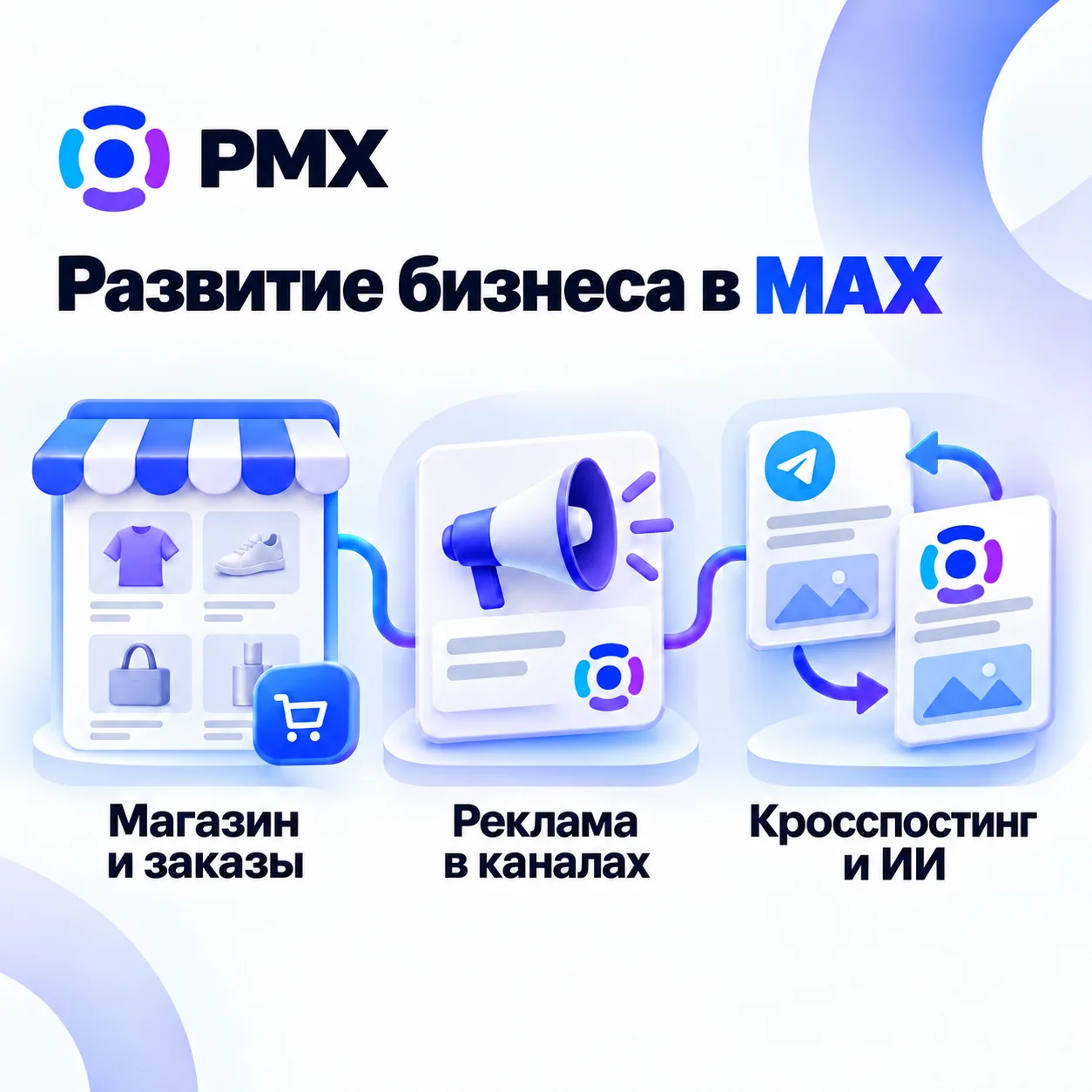 Как продавать и продвигать бизнес в MAX?