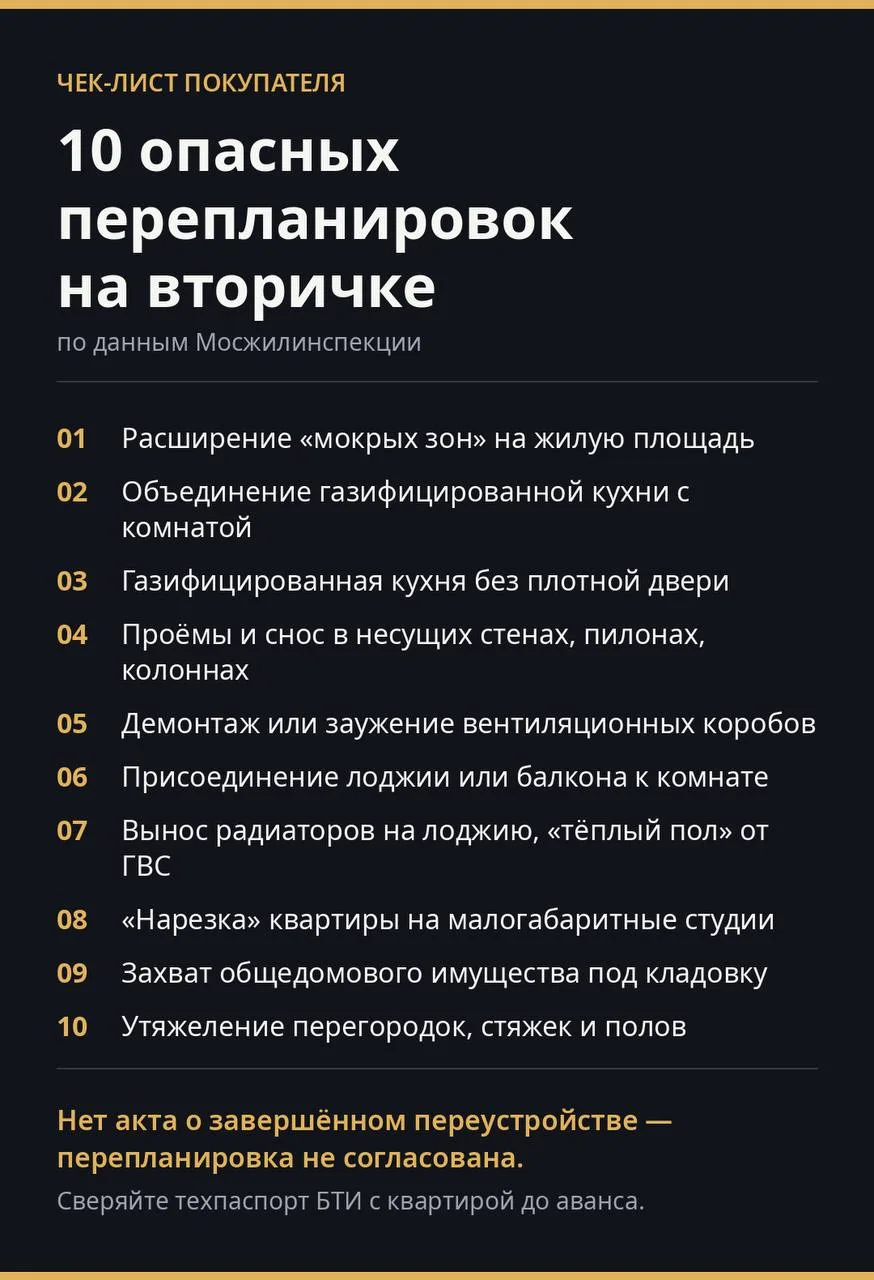 10 опасных перепланировок на вторичке: чек-лист покупателя