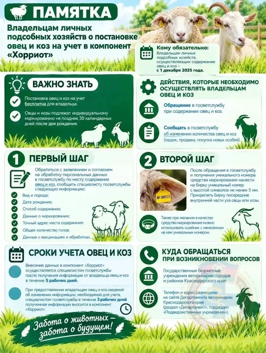 Памятки для владельцев личных подсобных хозяйств!