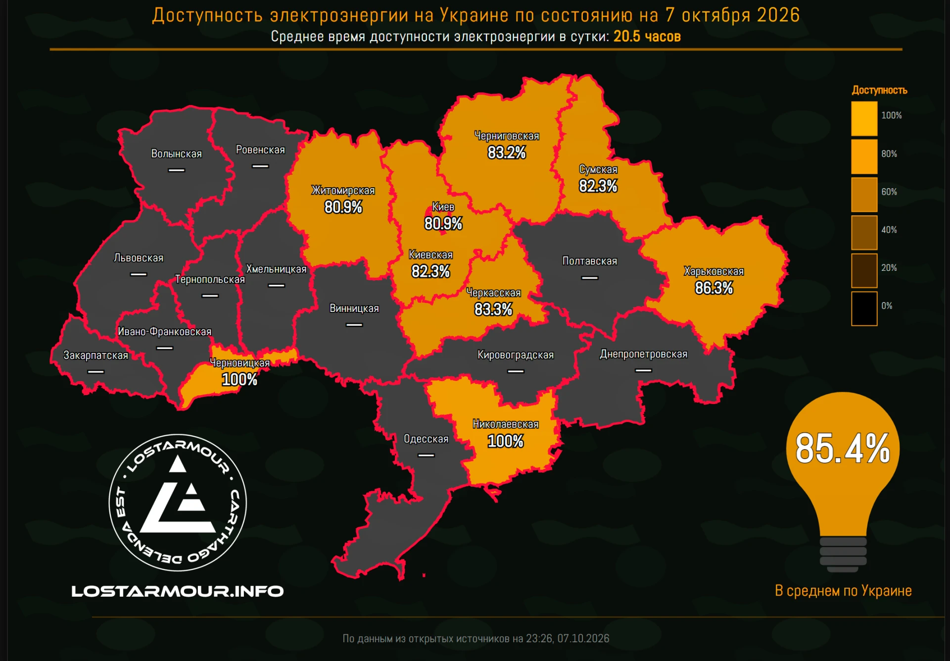 "Энергия декоммунизации". Новый сезон. Осень-Зима 2026-2027. Выпуск 1.
