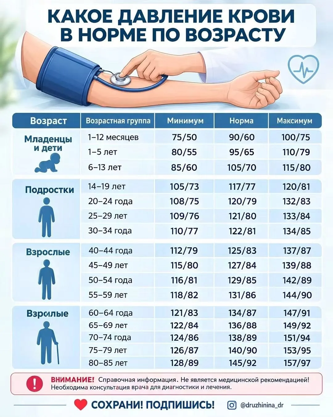 Подписаться✅