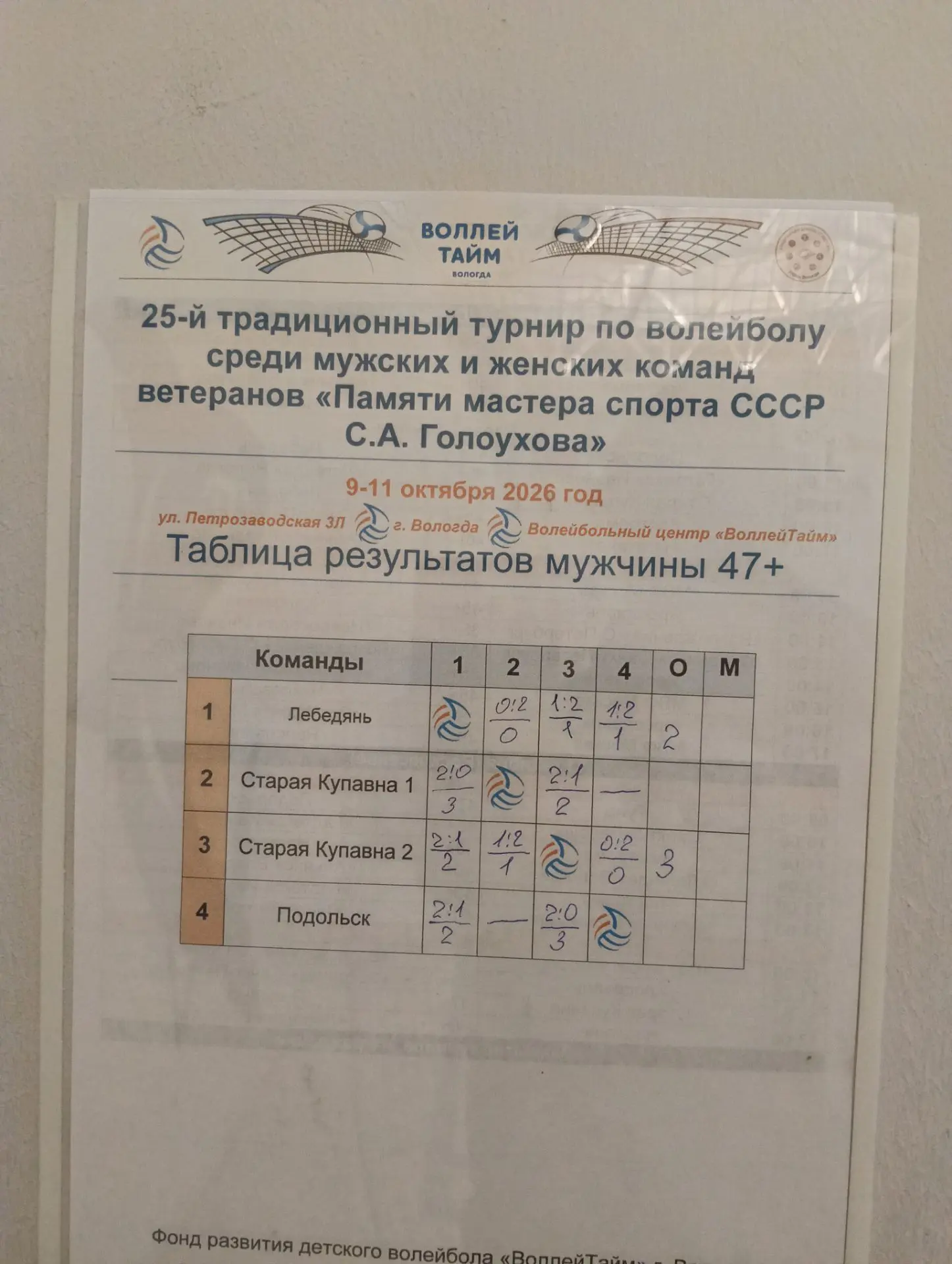 Третий игровой день ветеранского турнира по волейболу памяти Мастера спорта СССР С. А. ...