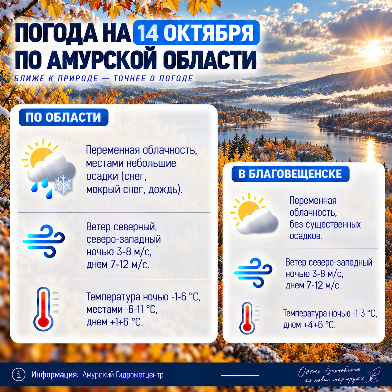 Погода в Амурской области на 14 октября.