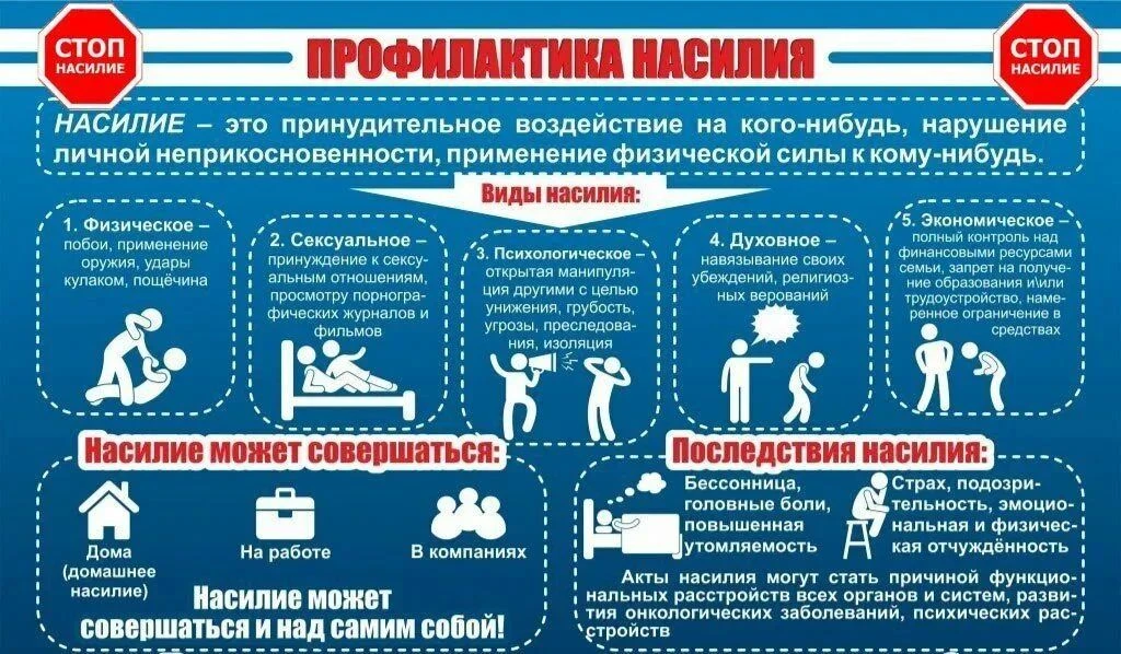 🛡️ Безопасность детей — наша общая ответственность!