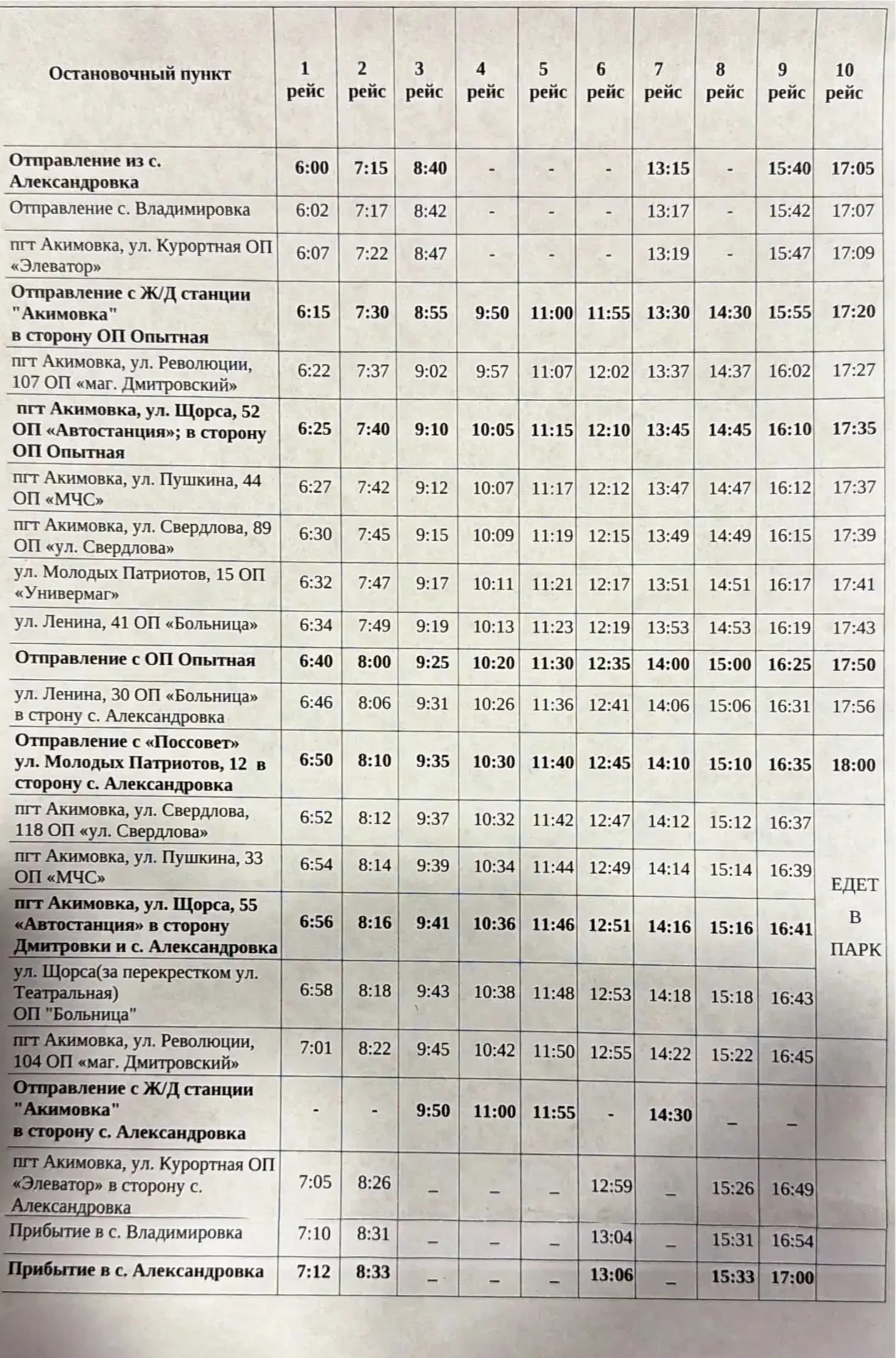 Уважаемые жители Акимовского муниципального округа!