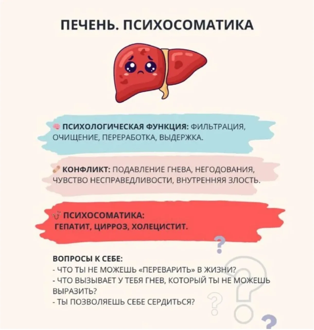 Друзья, недавно я прочитала статью известного психотерапевта на Дзене о том, как эмоции...