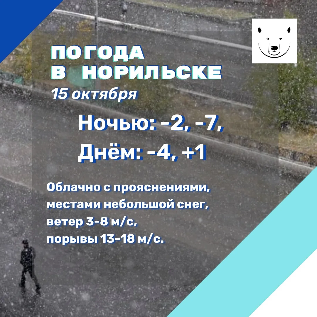 Прогноз погоды на 15.10.2026 (по данным Таймырского ЦГМС – филиала ФГБУ «СУГМС»): места...