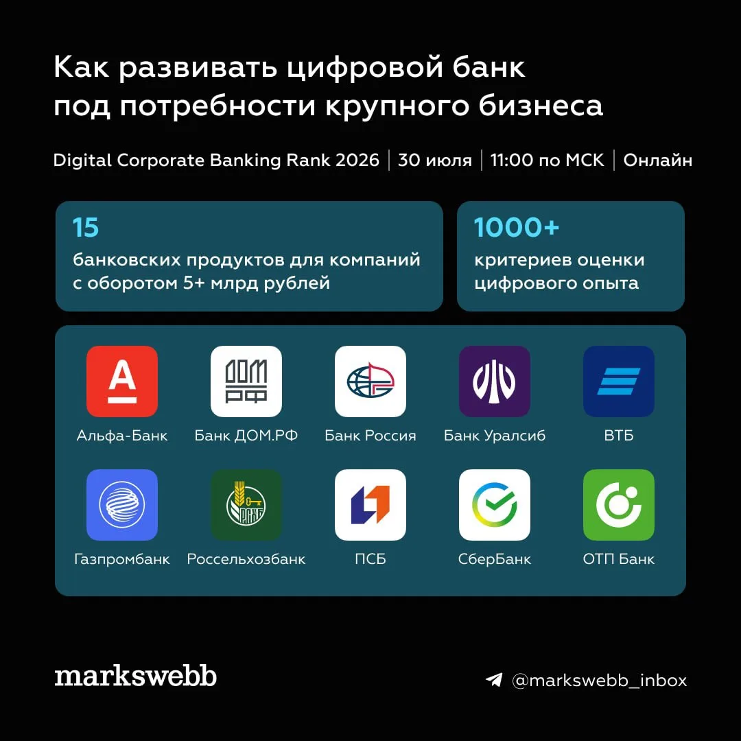 Ключевые изменения в корпоративном банкинге 2026