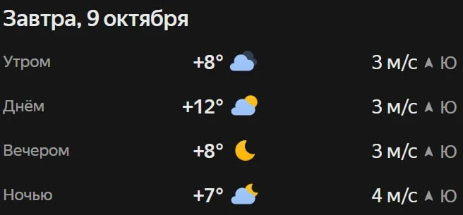 Прогноз погоды☀️