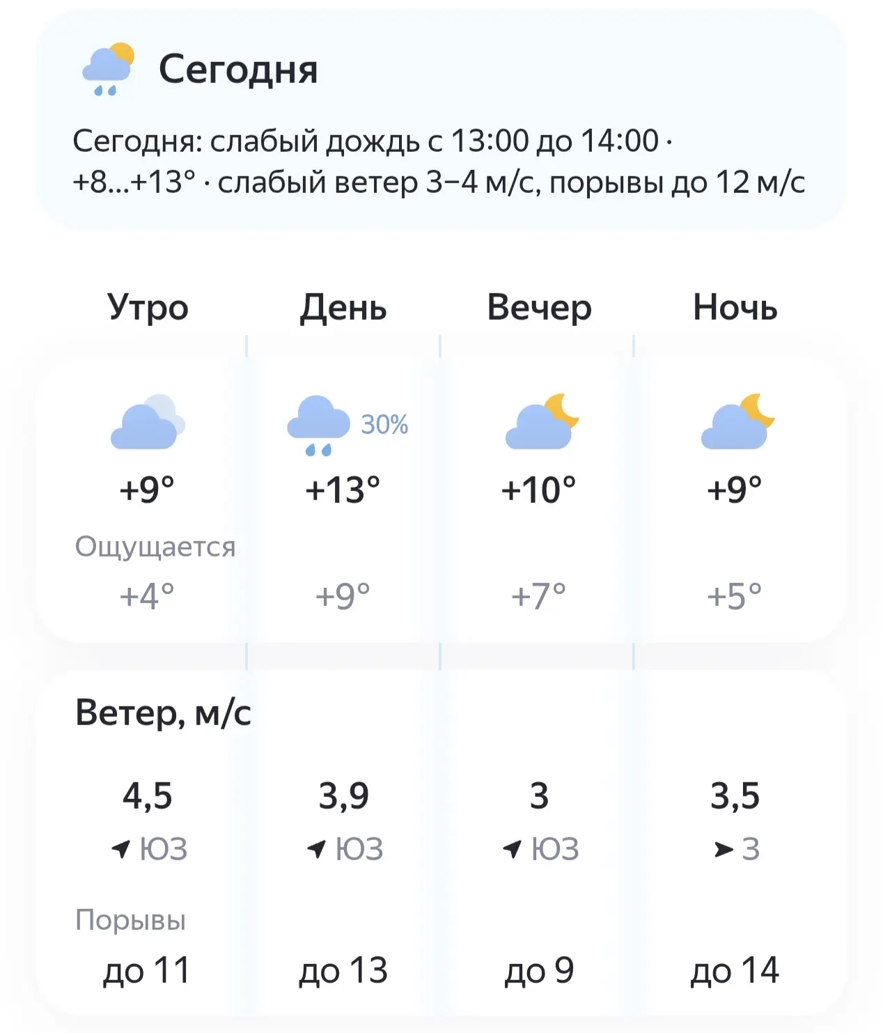 Доброе утро☀ 🌝⏰