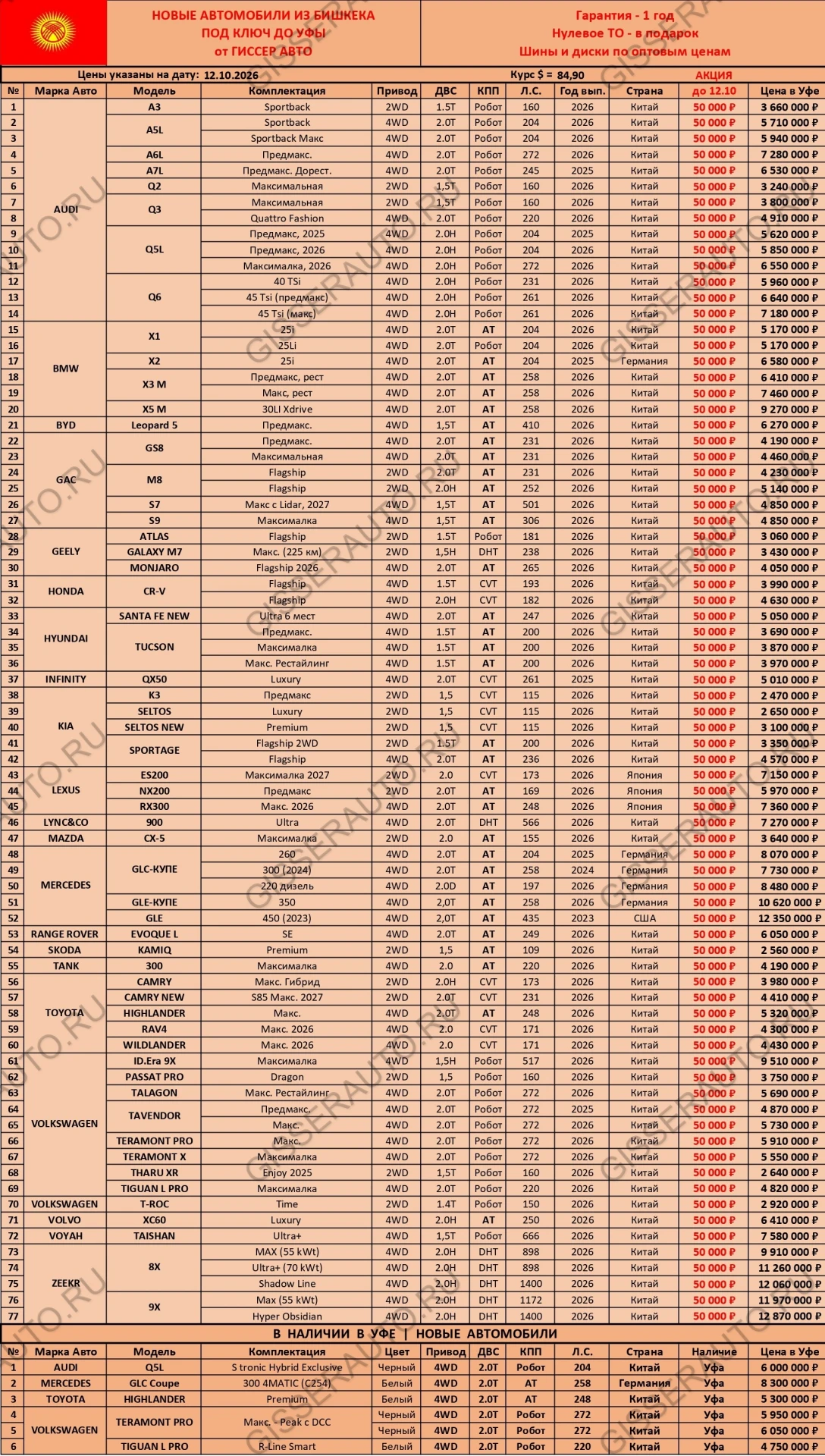 🇰🇬 АКЦИОННЫЙ ПРАЙС - БИШКЕК (Скидка 50.000 руб. до 12.10)