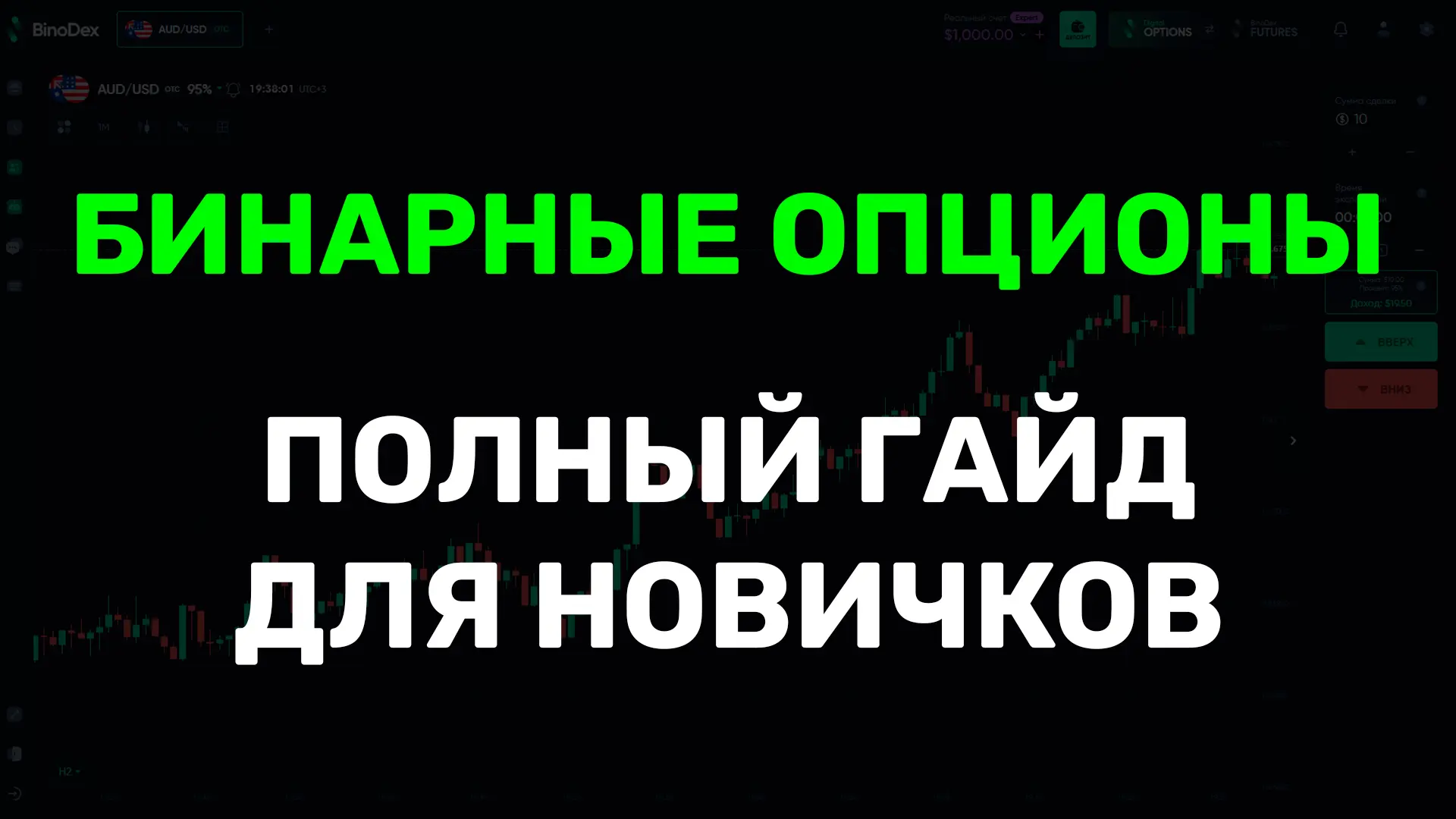 Как торговать на бинарных опционах для новичков: полное руководство 2026