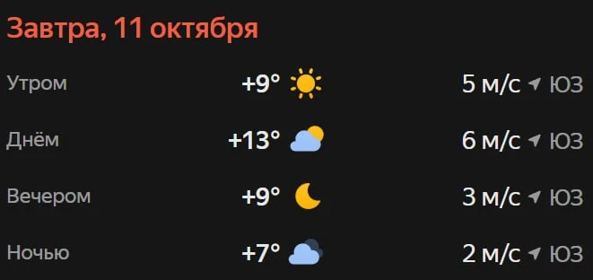 Прогноз погоды☀️