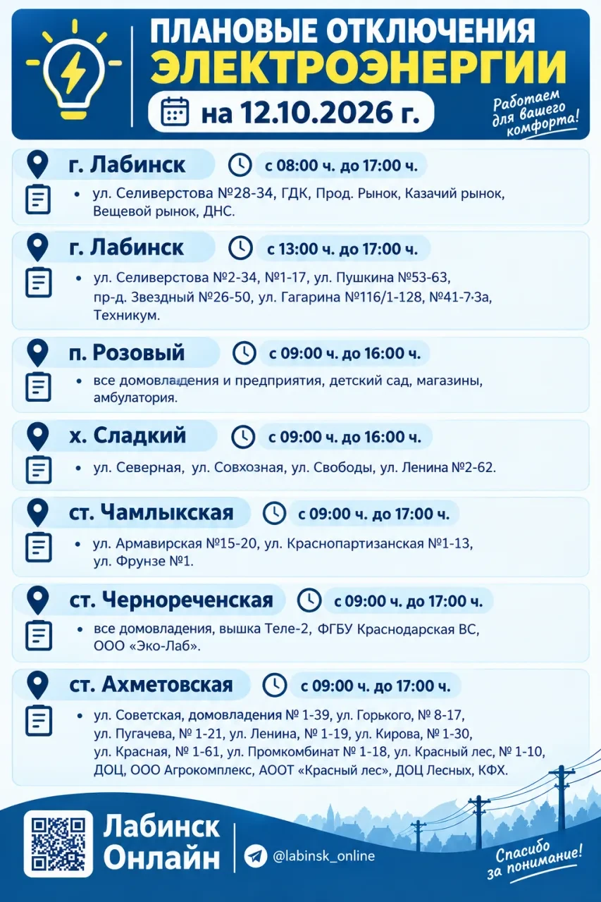 ⚡ Отключения света 12 октября в Лабинском районе