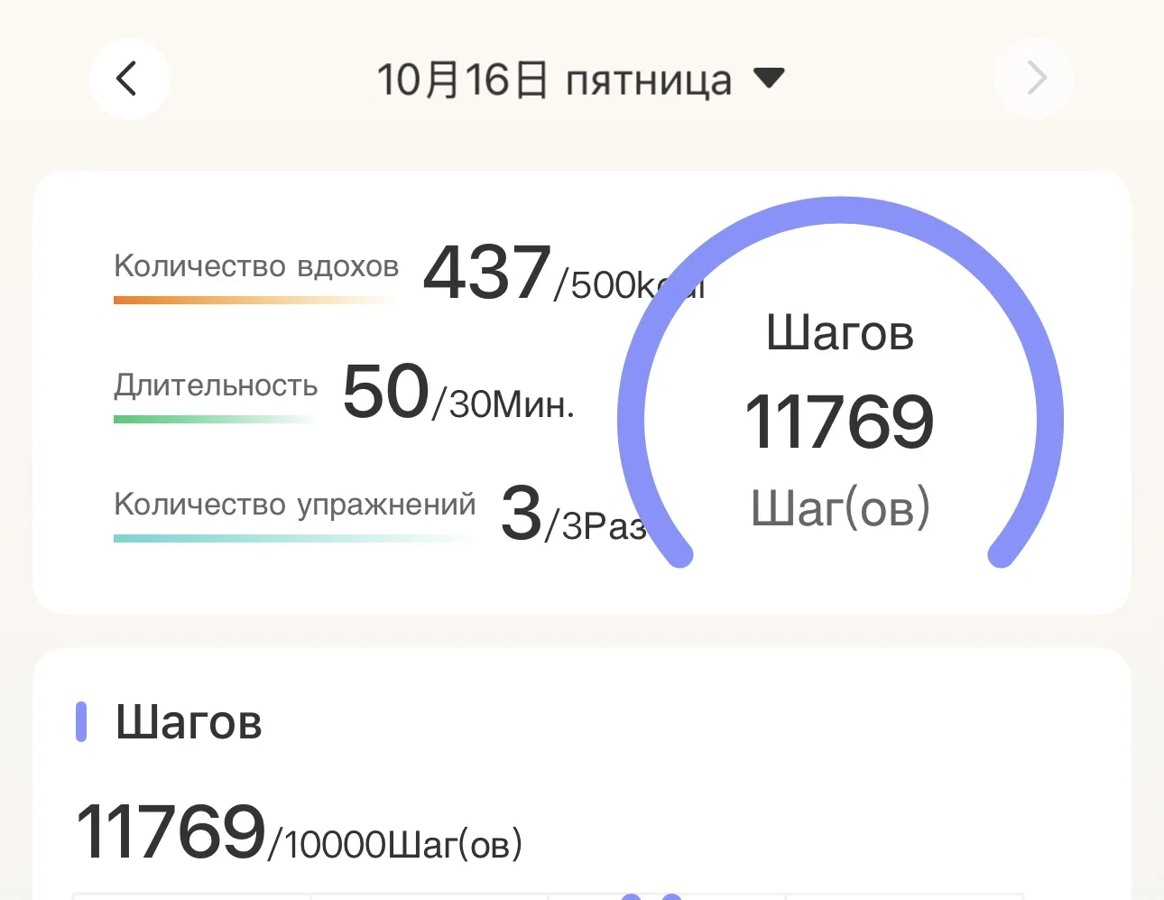 10000