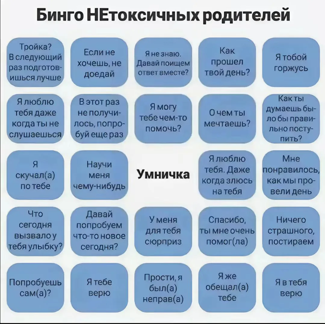 Все наши каналы
