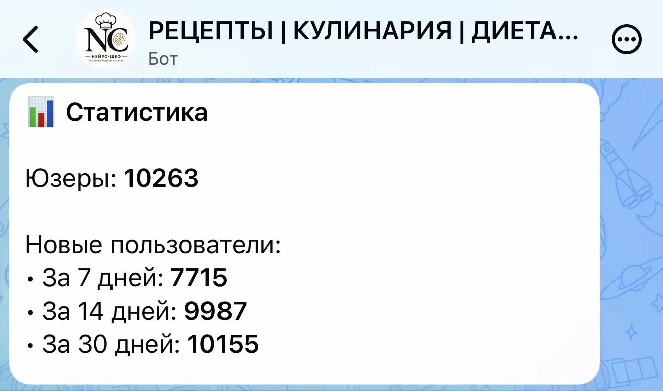 📣 Продаю