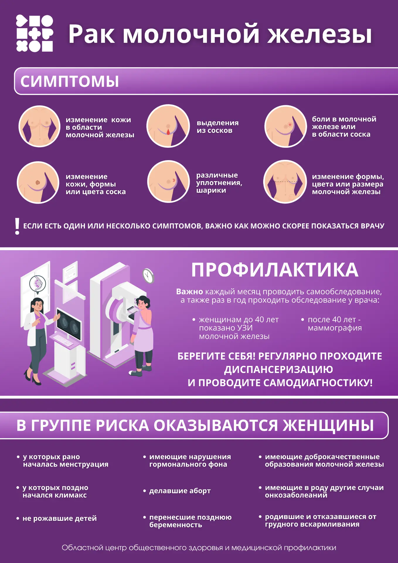 Неделя борьбы с раком молочной железы: что важно знать