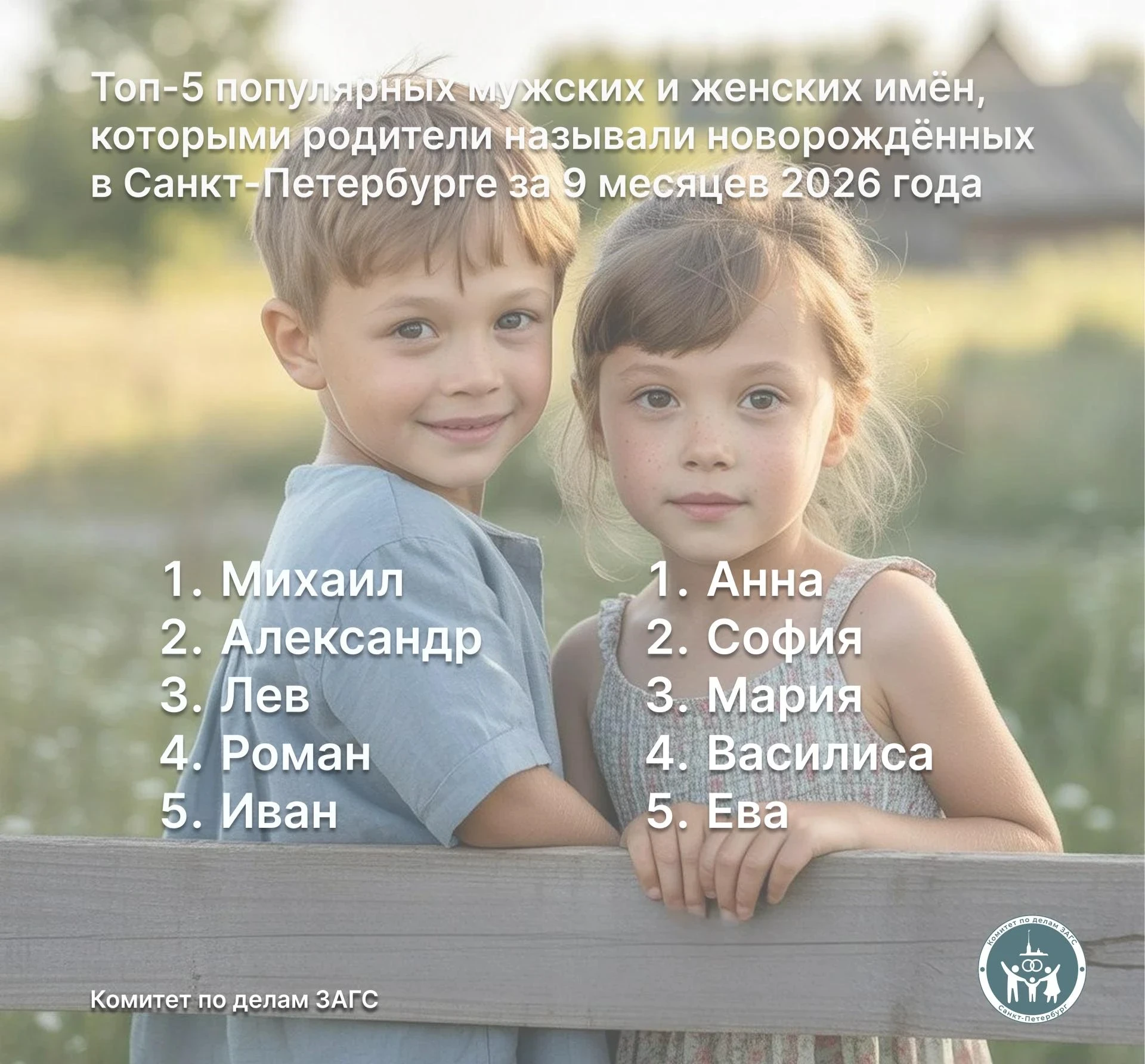 💛 Петербургские ЗАГСы назвали популярные и редкие имена новорождённых