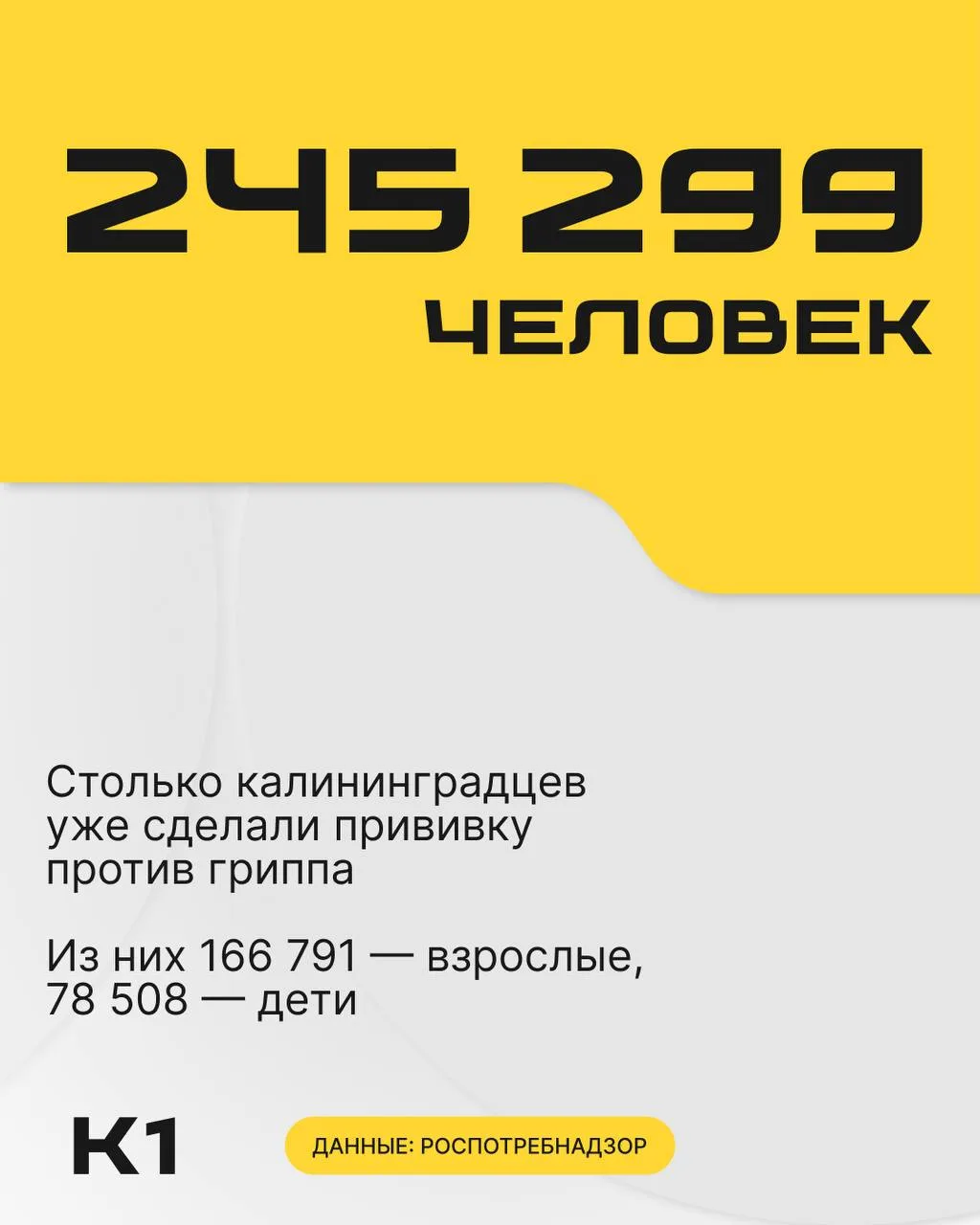 💉 В Калининградской области продолжается вакцинация против гриппа.