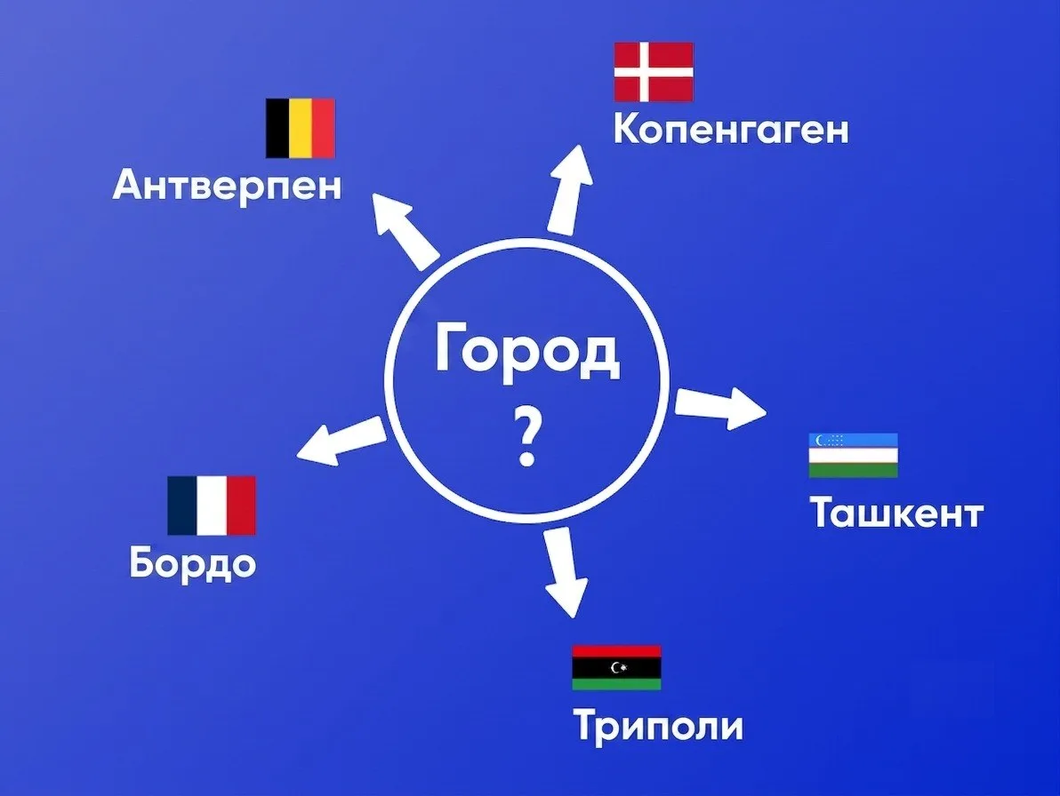 Определите город!
