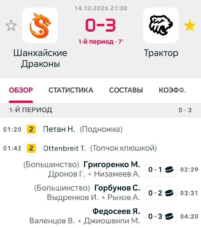 Трактор ультанул 🐻‍❄️💪