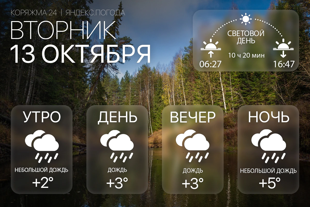 Доброе утро, Коряжма! 🌧