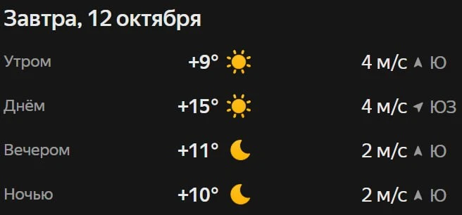 Прогноз погоды☀️