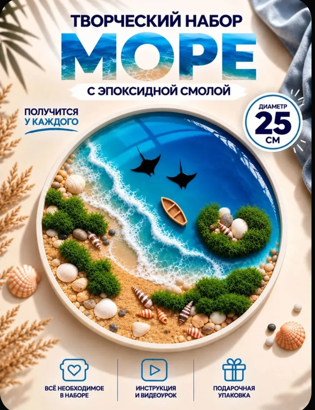 Очень классный и интересный набор для создания морской миниатюры своими руками!