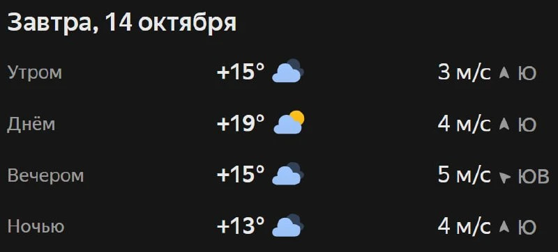 Прогноз погоды☀️