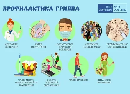 Профилактика гриппа и ОРВИ: рекомендации для старшего поколения