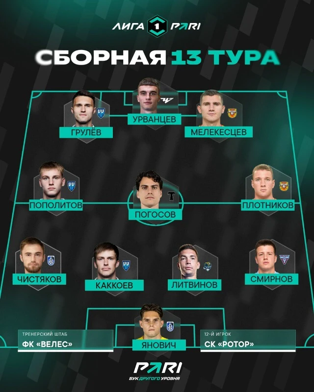 1⃣1⃣ бойцов, тренерский штаб и 1⃣2⃣-й игрок тура — все они перед вами!