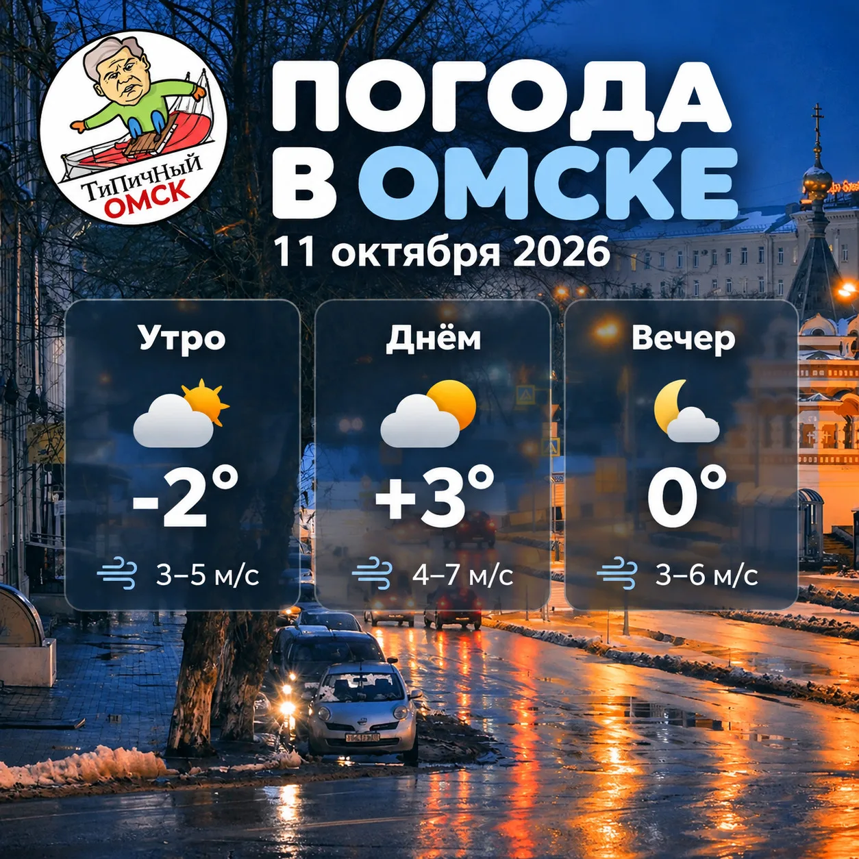 Доброе утро, дорогие! Погода на сегодня
