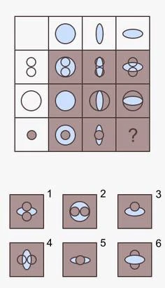 🙂🖐 А вы что поставите на место вопроса?