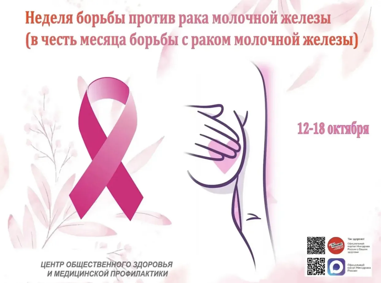 🎀 С 12 по 18 октября в Республике Адыгея проходит Неделя борьбы против рака молочной ж...