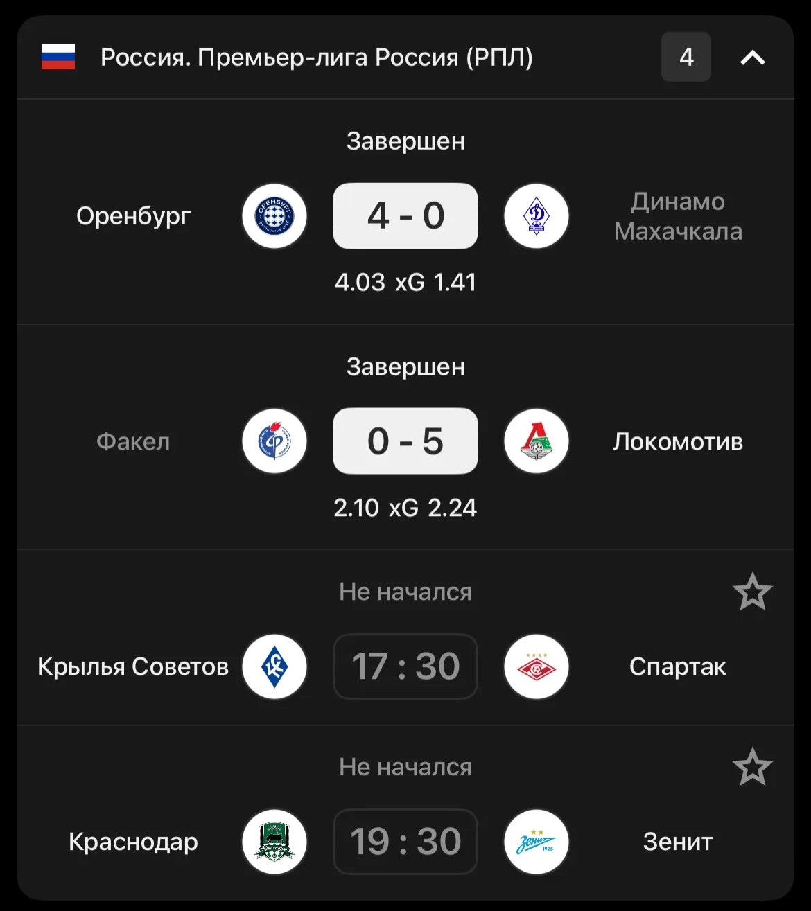 Я правильно понял, что следующий матч закончится со счетом 6:0?