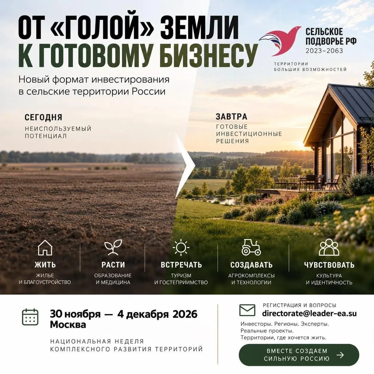 ОТ «ГОЛОЙ» ЗЕМЛИ К ГОТОВОМУ БИЗНЕСУ: В России запускают новый формат инвестирования в с...