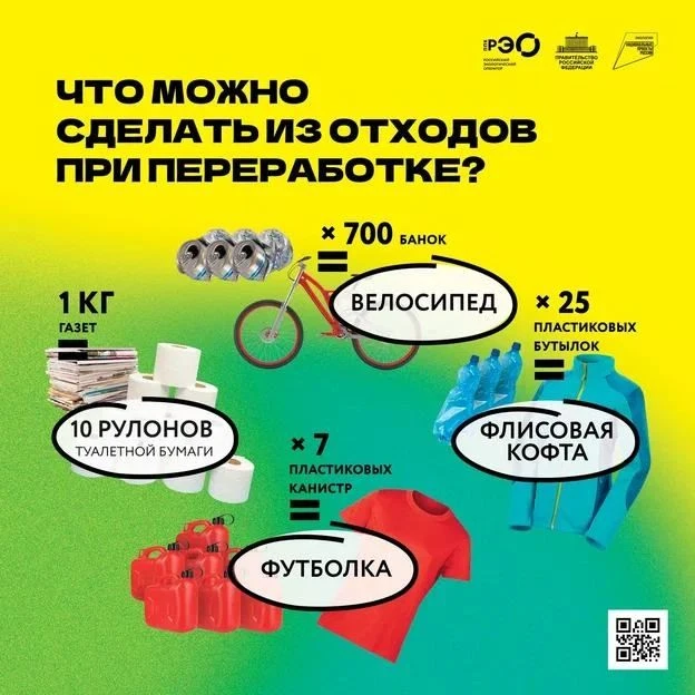 🌿 Что можно сделать из отходов при переработке?