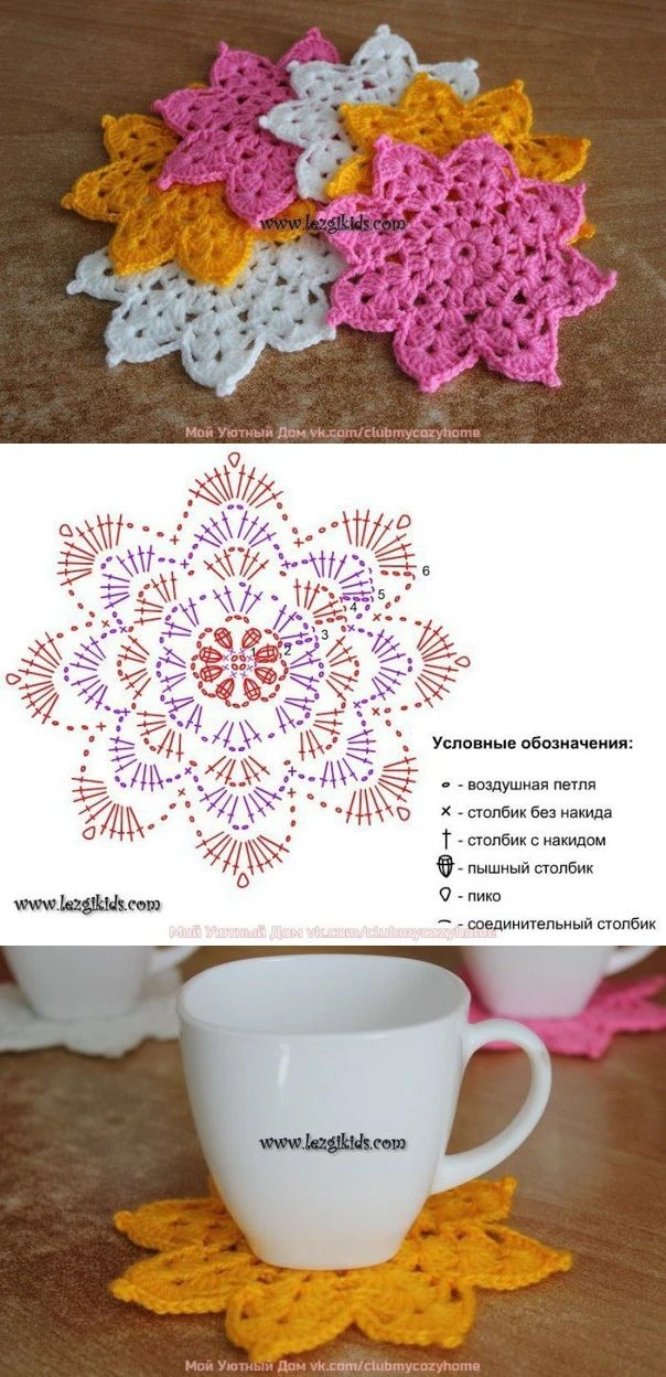 Подставка для кружки
