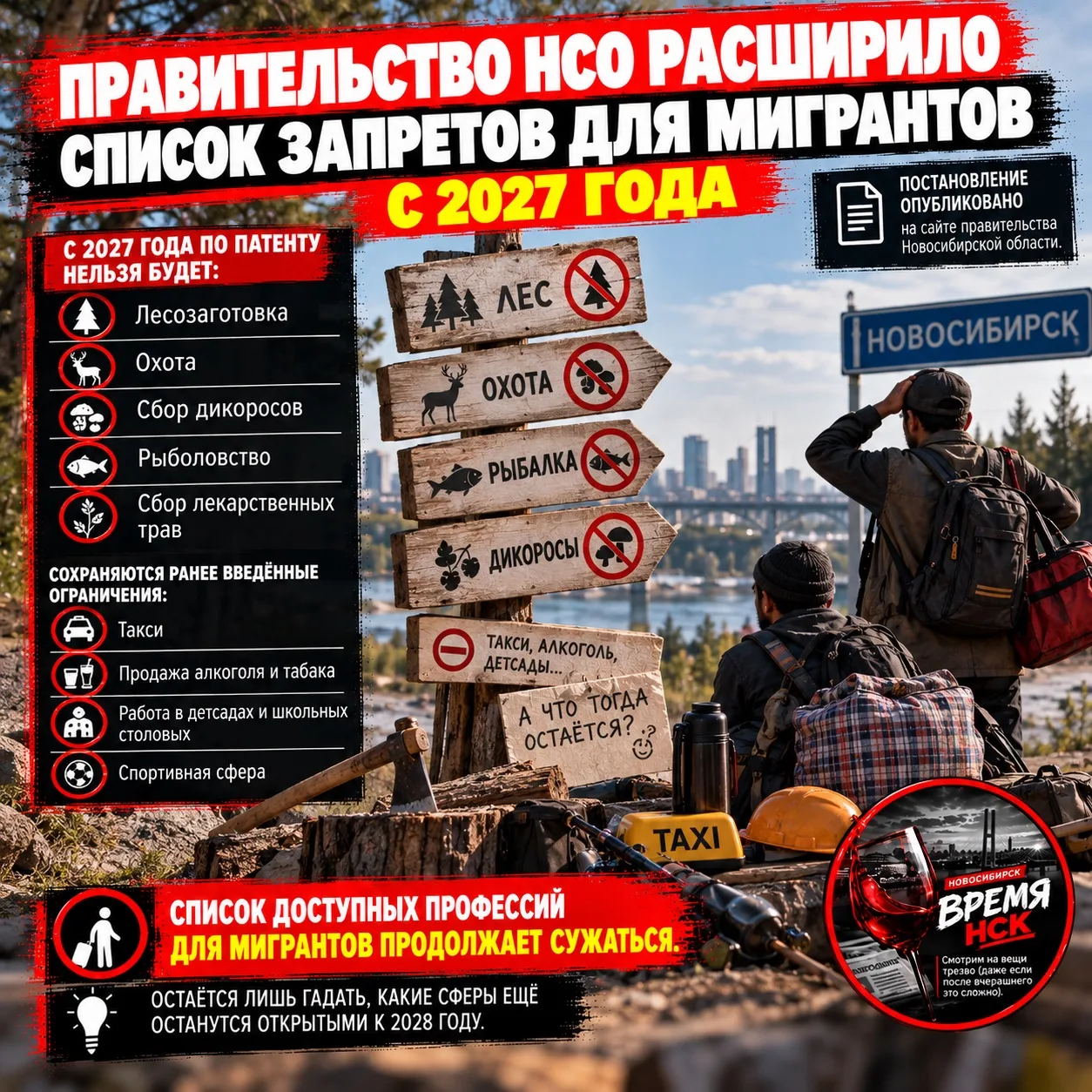 Правительство Новосибирской области расширило список запретов для мигрантов с 2027 года...