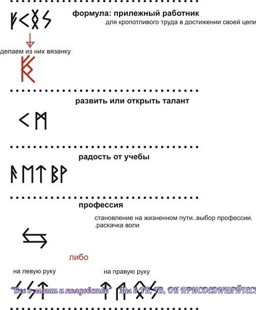 Рунескрипты и вязи для учебы, знаний, профессии, работы