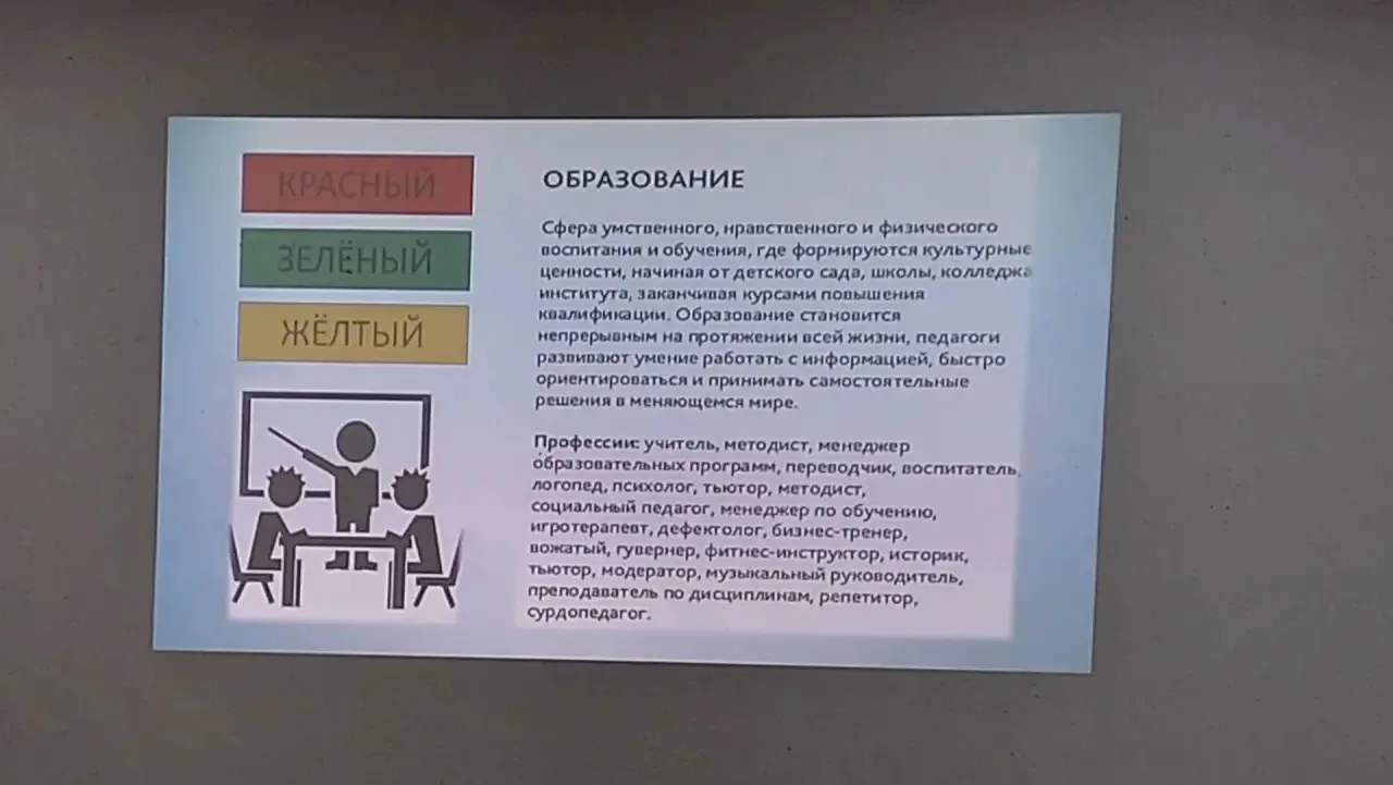 👋Сегодня ученики 8Д класса вместе с классным руководителем Поповой Е.А. поучаствовали ...