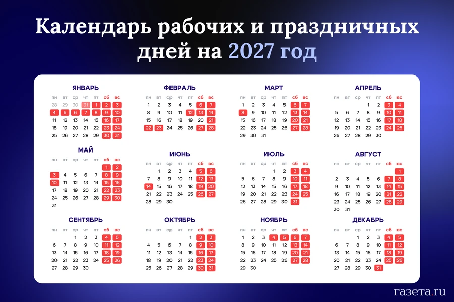 Названы самые выгодные месяцы для отпуска в 2027 году